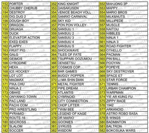 600 Games in 1  Classic Mini Game Console