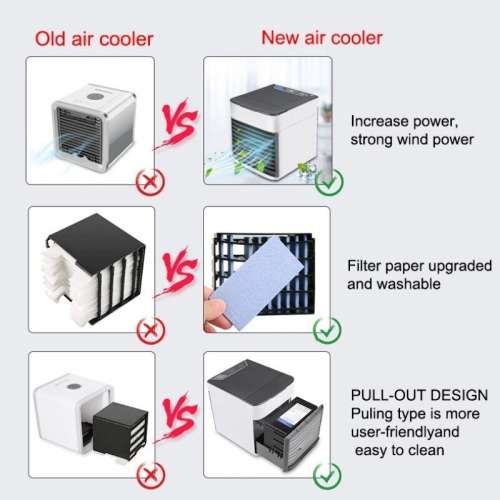 Air Cooler New Personal Space Air Conditioner