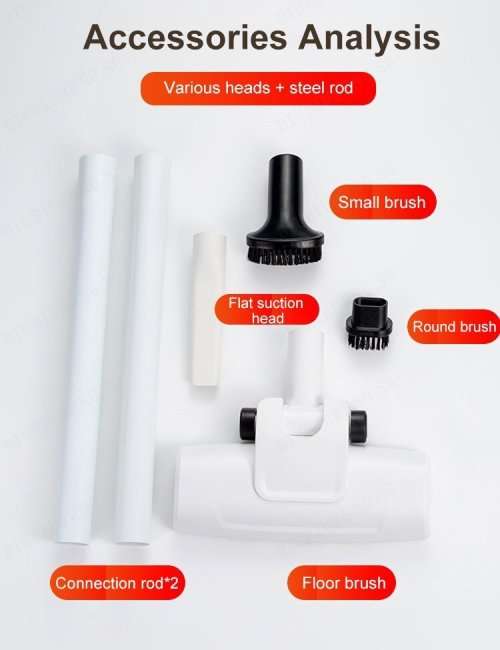 3 in 1 Handheld Cordless Vacuum Cleaner