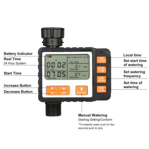 Sprinkler Timer - Watering Timer for Garden Hoses, LED Digital Programmable Irrigation