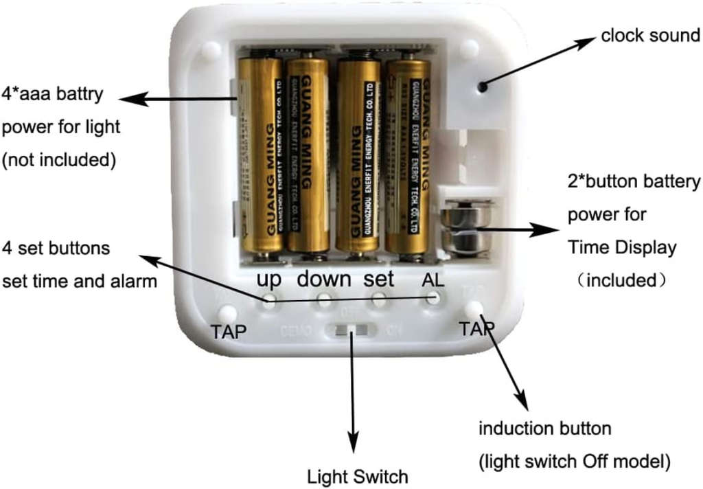 3 Inch Small Size Mini LED Stitch Anime Digital Alarm Clock 7 Colorful Bedroom