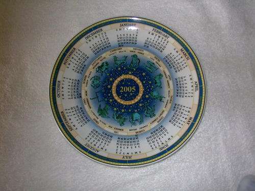 Wedgwood plate