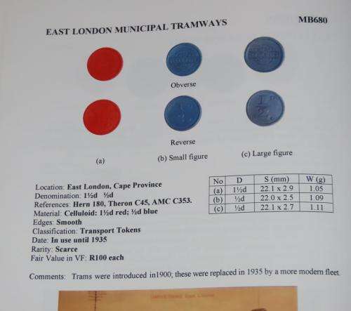 East London Municipal Tramways token (MB680)