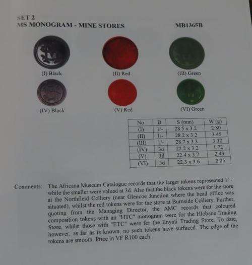 3 x Mine Stores (Natal) tokens (MB1365B)
