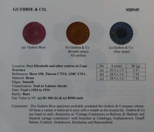 Guthrie and Co token (MB945)