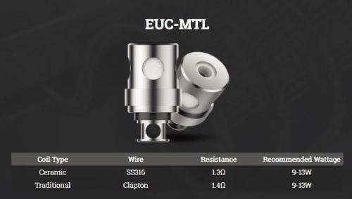 VAPORESSO DRIZZLE MTL (MOUTH-TO-LUNG)  KIT ** 100% AUTHENTIC **