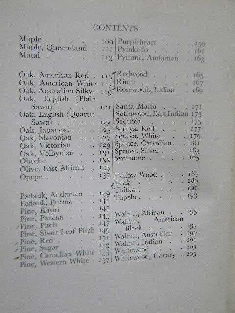 A DICTIONARY OF WOOD  by E. H. B. Boulton