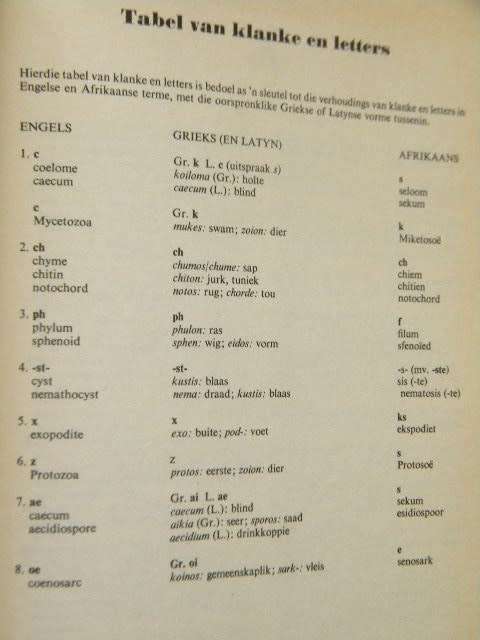 VERKLARENDE BIOLOGIEWOORDEBOEK  deur  M.Webb, M de Villiers en J.J. du P. du Toit