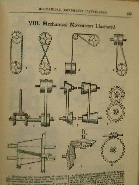 BLACKIE`S STANDARD DICTIONARY AND BLACKIES POCKET DICTIONARY  (Collectables)
