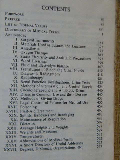 BAILLIERE'S NURSES' DICTIONARY  by Barbara F. Cape