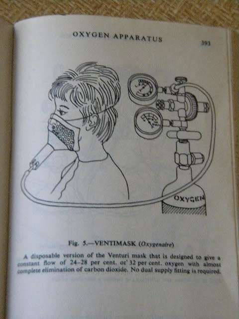 BAILLIERE'S NURSES' DICTIONARY  by Barbara F. Cape