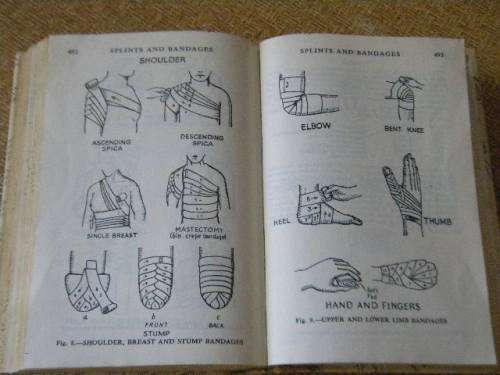 BAILLIERE'S NURSES' DICTIONARY  by Barbara F. Cape