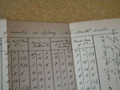 AUSTRALIA`S FIRST PREACHER: The Rev. Richard Johnson  First chaplain of New South Wales