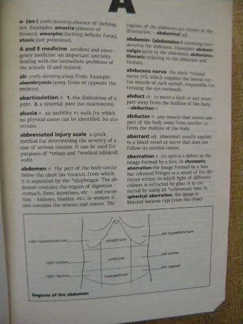 OXFORD CONCISE MEDICAL DICTIONARY