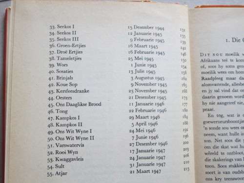 POLFYTJIES VIR DIE PROE  deur C. Louis Leipoldt