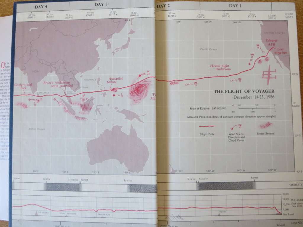 VOYAGER (The flying adventure of a lifetime) Jeana Yeager and Dick Rutan ( with Phil Patton)