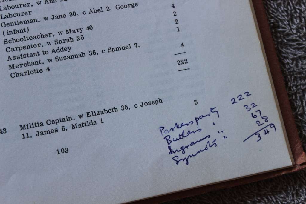 IRISH SETTLERS TO THE CAPE (1820 Settlers)  by G. B. Dickason