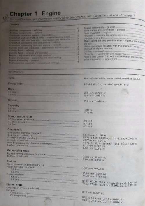 VW (petrol) GOLF & JETTA 1974 to 1984 All ¿Mk 1¿ models 1093cc 1272cc Owners Workshop Manual by A K