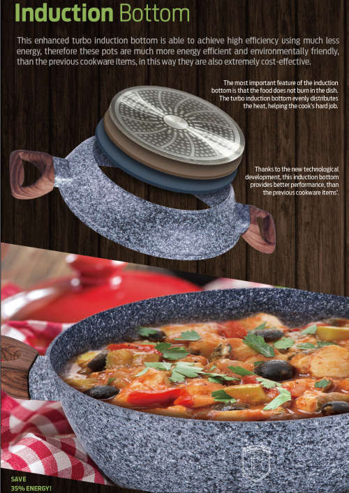 Berlinger Huas 3 pcs Marbele Coating frypan set, Forest Line