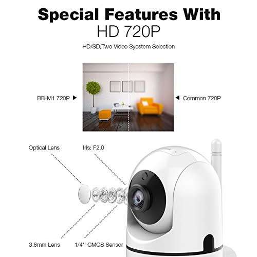 Wireless IP Home Camera, Toobe 720P HD WiFi Wireless Security Surveillance Camera-Nanny Cam