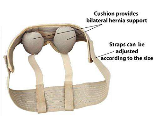 Wonder Care®- Inguinal Hernia Belt for Men post surgery Hernia pain relief Truss Brace