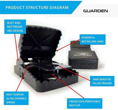 Rat Traps that Work (6 Pack) - Easy to Bait and Set, Reusable Best Rat Traps that Work Indoors and O