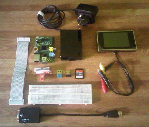 Raspberry Pi Model B with Extras
