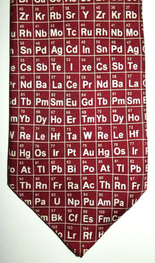 Old Geeky Elements of the Periodic Table Science Neck Tie