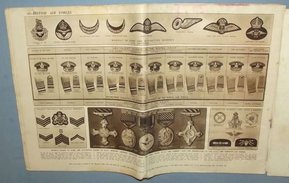 WW2 British Airforces 1941 Large Aircraft Photo Book