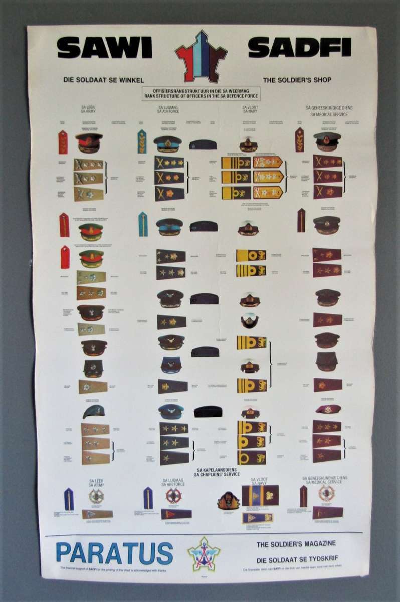 SADF Rank Insignia Poster