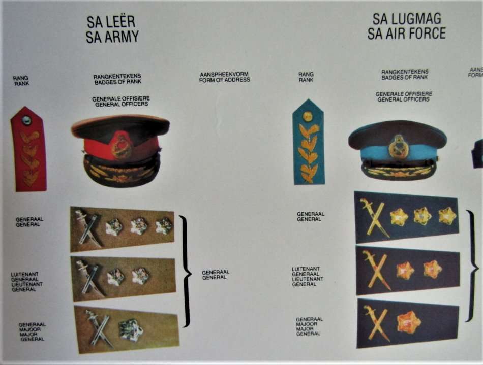 SADF Rank Insignia Poster