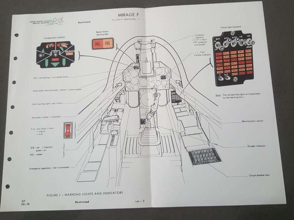 Original Mirage F1CZ Aircraft Manuals