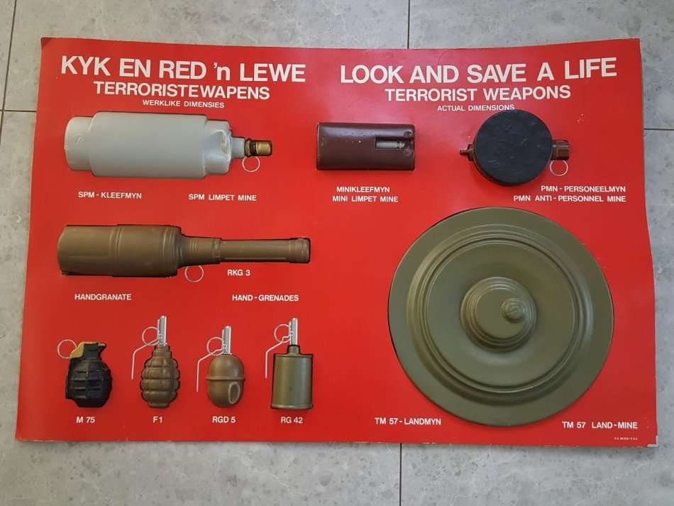 1980's Terrorist Weapons Display Board