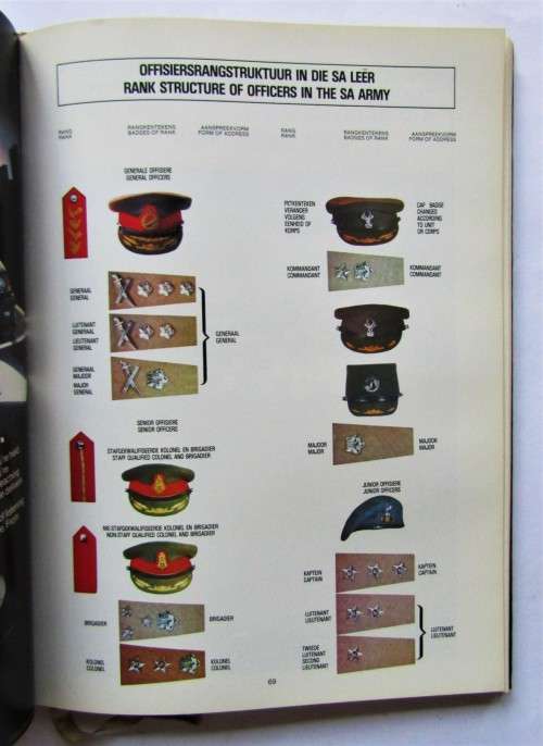 1985 SADF Hardcover Yearbook