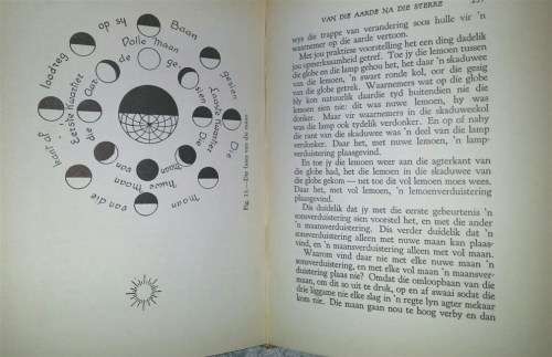 Versamelde Werke-CJ Langenhoven 1-12
