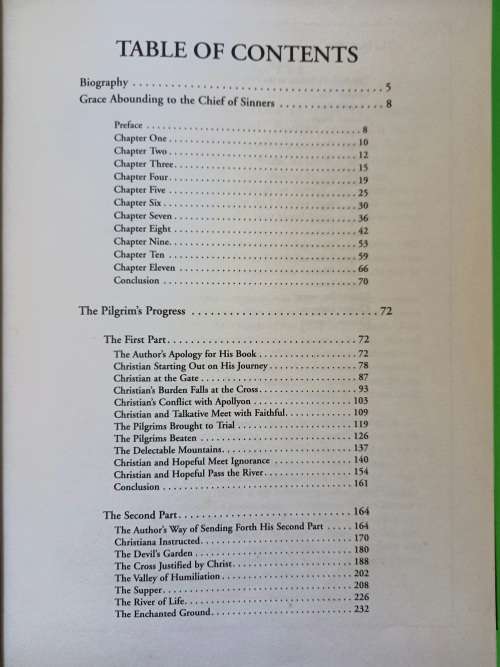 Reserved for warmul7959 Works of John Bunyan -Complete Biblical Library