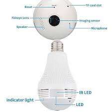 WIFI PANORAMA CAMERA