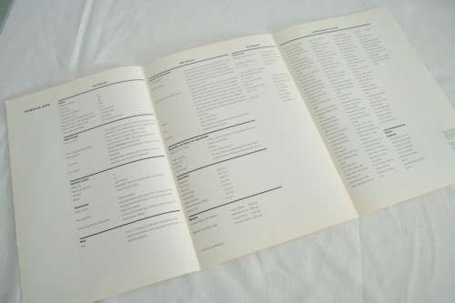 A stunning and rare 1992 "Porsche" 968 full colour sales brochure with the original spec sheet