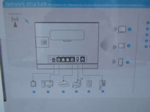 A brand new sealed in the box Huawei LTE CPE 315 wifi router.