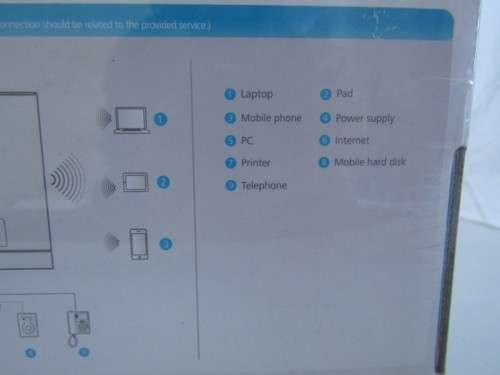 A brand new sealed in the box Huawei LTE CPE 315 wifi router.