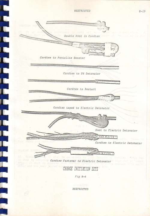 SADF - 1 Recce ( Restricted ) - Special Forces Basic Demolitions Book 2 - Over 200 Pages