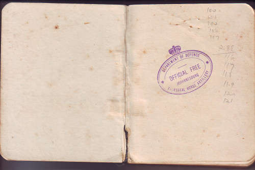 1932 Artillery Training Volume 1 - 390 Pages