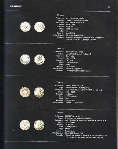 Coins of South Africa - Limited Edition Number 168/1000 Ken Jacobs/Eli Levine