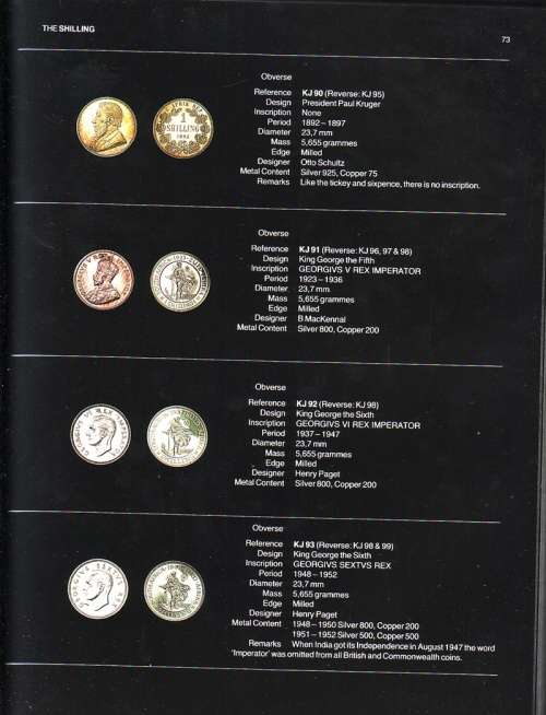 Coins of South Africa - Limited Edition Number 168/1000 Ken Jacobs/Eli Levine