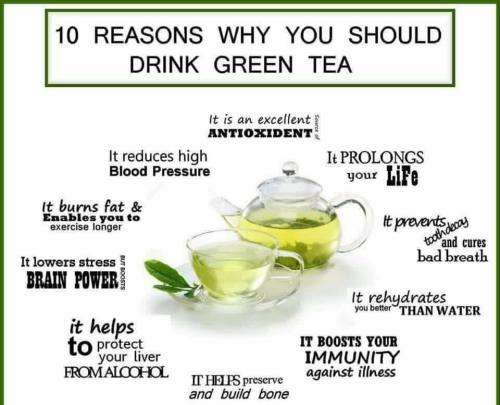 Tegreen 97 Greentea Capsules30