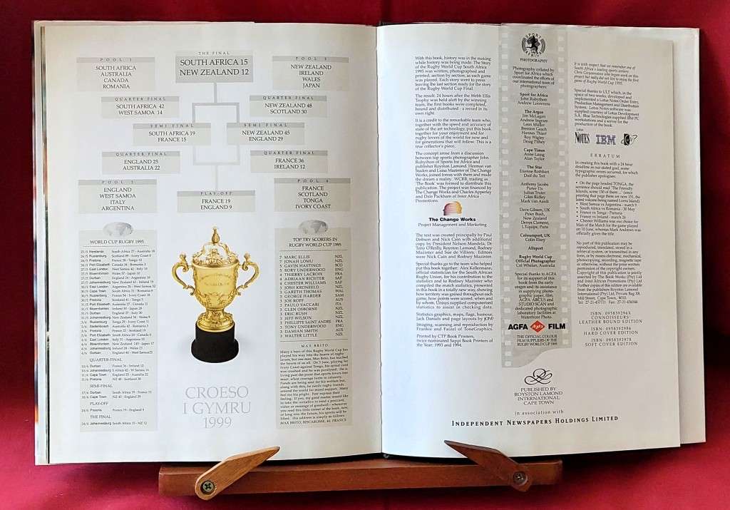 The Story of the Rugby World Cup - South Africa 1995