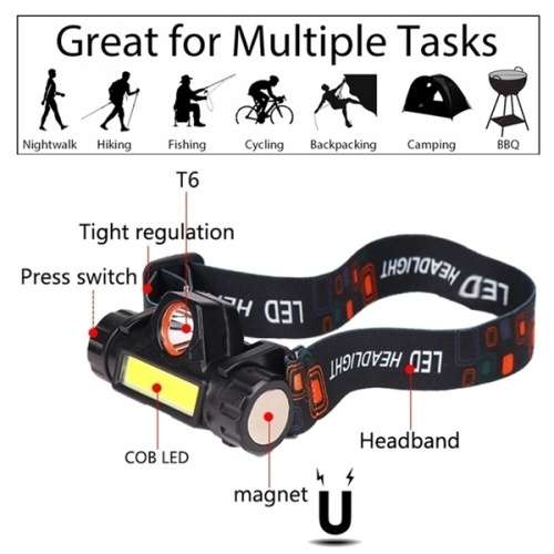 Outdoor Camping Portable Mini COB LED Headlamp