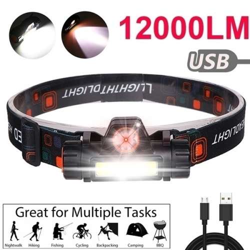 Outdoor Camping Portable Mini COB LED Headlamp