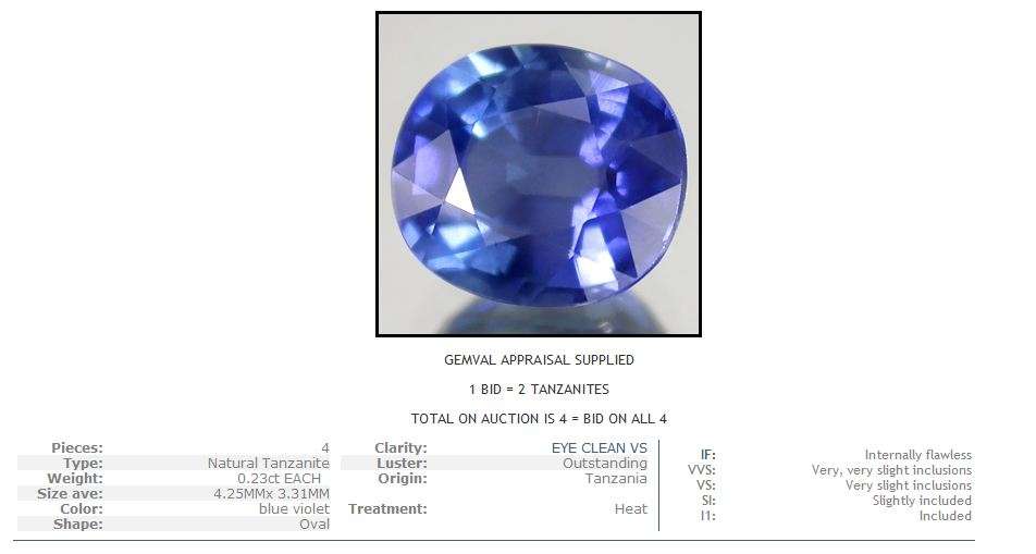 EYE CLEAN VS .23CTS OVAL TANZANITE- VALUE R3'280.00- APPRAISAL SUPPLIED