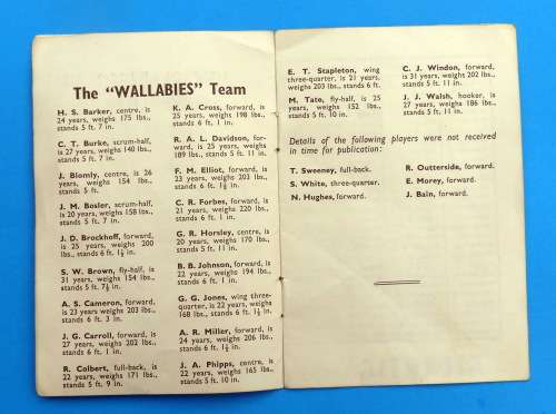 Wallabies Rugby Tour to South Africa 1953 Fixture List